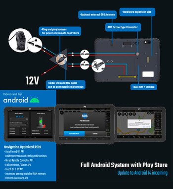 DMD T880X - Tablet Rugerizada Android, GPS, Roadbook